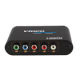 Component Video from China (mainland)