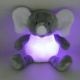 Light-up Toy from China (mainland)