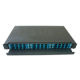 Patch Panel from China (mainland)
