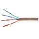 Cat5e Network Cable from China (mainland)