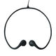 Wired Earphones from China (mainland)