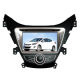 In-dash Auto Car AV/GPS Receiver from China (mainland)