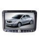 Car DVD/GPS from China (mainland)