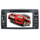 Car DVD GPS from China (mainland)
