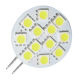 SMD LED from China (mainland)