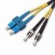 Fiber-optic Patch Cords from China (mainland)