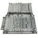Injection Tools from China (mainland)