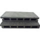 Outdoor decking from China (mainland)