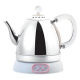 Electric Kettle w/ color-coded temperature from China (mainland)
