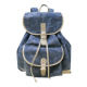 Rucksack from China (mainland)