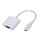 HDMI Converter from China (mainland)