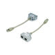 T-adaptors from China (mainland)