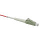 Fiber Optic Cable from Taiwan