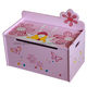 Toy box from China (mainland)
