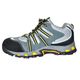 Safety shoes from China (mainland)