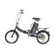 E-bike from China (mainland)
