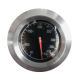Thermometer from China (mainland)