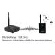 Digital Wireless Transmitter from China (mainland)