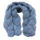 Scarf from China (mainland)