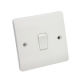 Wall Switch from China (mainland)