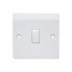 2-gang Lighting Switches from China (mainland)