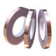 Copper foils from China (mainland)