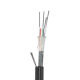 Fiber-optic Cables from China (mainland)