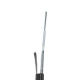 Fiber Optic Cable from China (mainland)