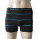 Men's Underwear from China (mainland)