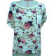 Printed top from China (mainland)