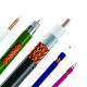Coaxial Cables from China (mainland)