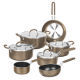 Cookware from China (mainland)