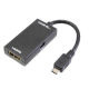 HDMI Cable from China (mainland)