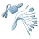 Car Chargers from China (mainland)