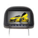 Headrest from China (mainland)