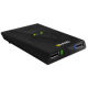Android TV Box from China (mainland)
