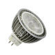 MR16 Reflector Lamp from China (mainland)