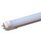 Sunlight/Lamp from China (mainland)