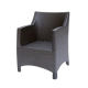 Aluminum and PE Rattan Furniture from China (mainland)