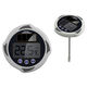 Bath Thermometers from China (mainland)