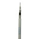 Communication cable from China (mainland)