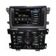 Car Audio DVD Player from China (mainland)