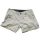 Shorts from China (mainland)