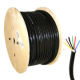 Trailer cable from China (mainland)