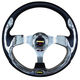 Steering Wheel from China (mainland)