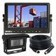 Vehicle Rearview System from China (mainland)