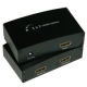 HDMI® Splitter from China (mainland)