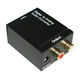 Audio Converter from China (mainland)