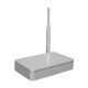 ADSL II+ Router from China (mainland)