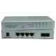Fiber Switch from China (mainland)